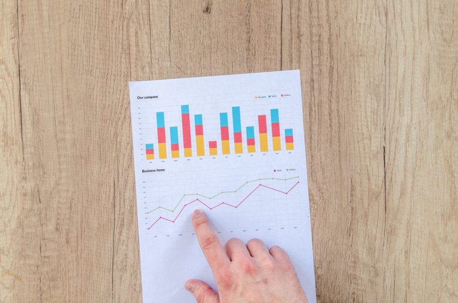 I dati sono il nostro premio per aver compreso come usare google analytcs