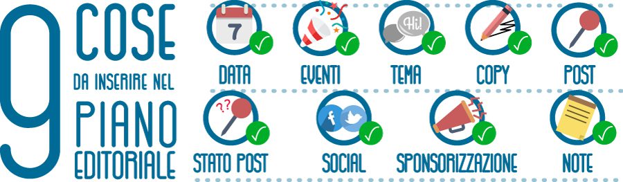 Infografica: Piano Editoriale per i Social Network