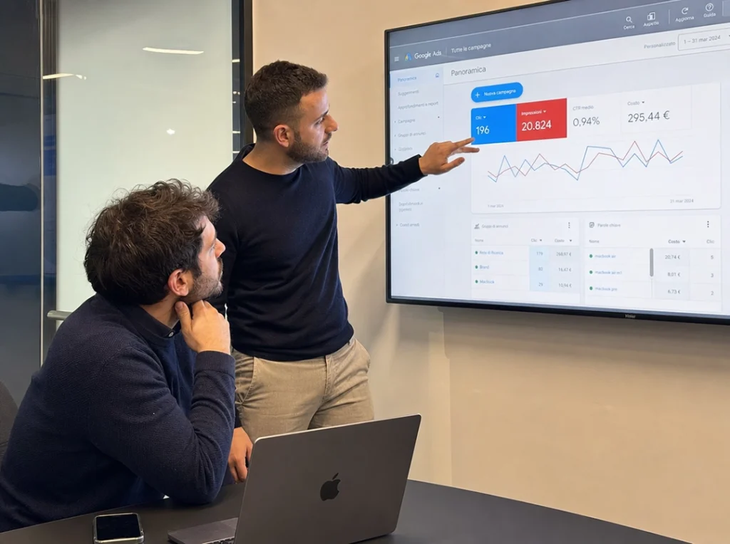 gestione Google Ads con metodo